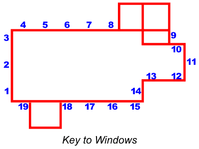 Key to windows