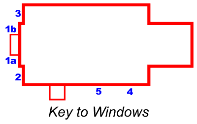 Key to windows