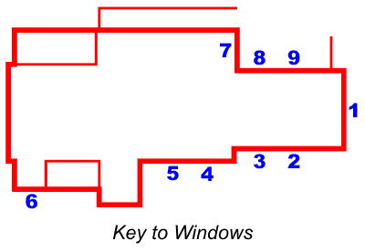 Key to windows