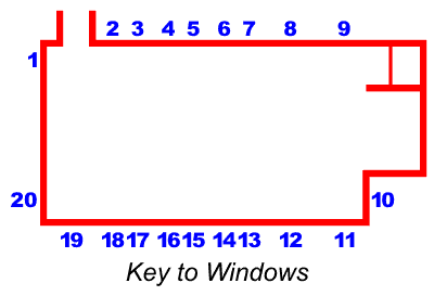 Key to windows