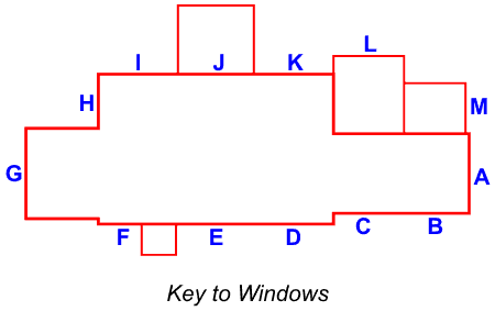 Key to windows