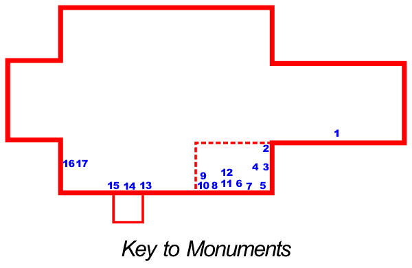 Key to Monuments